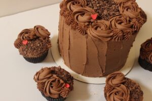 Website chocolate grouping